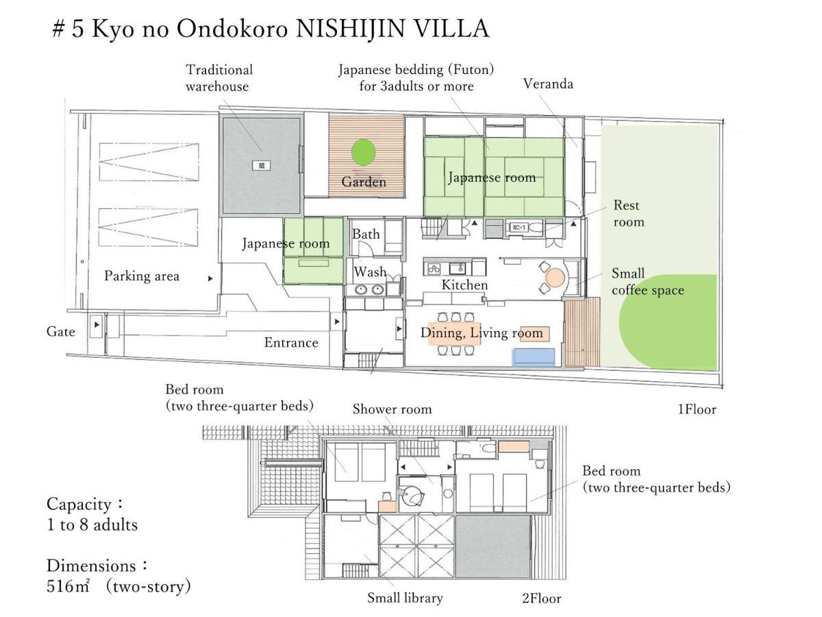 Kyo No Ondokoro Nishijin Villa #5 Kyōto Esterno foto